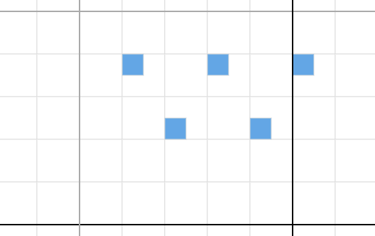 quarter cross stitches in a cross stitch chart